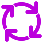 Fast Iteration Process